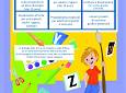 Costruire storie: laboratorio pratico di scrittura e illustrazione per principianti - Studi privati