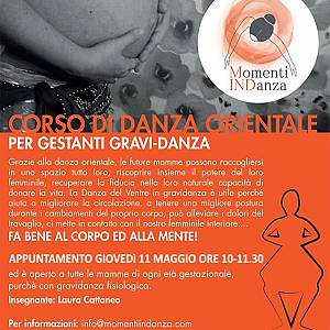 Gallery Evento