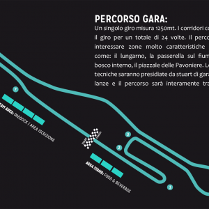 Gallery Evento