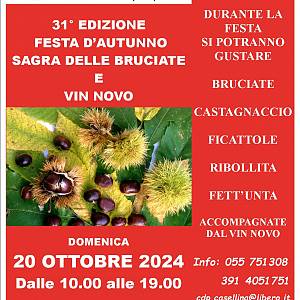 Gallery Evento