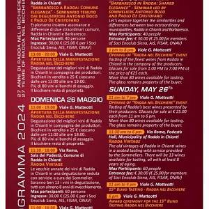 Gallery Evento