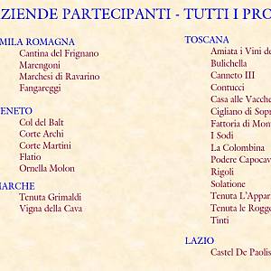 Gallery Evento