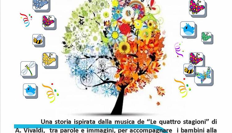 Evento Piccolo vento - spettacolo per bambini Teatro del Borgo