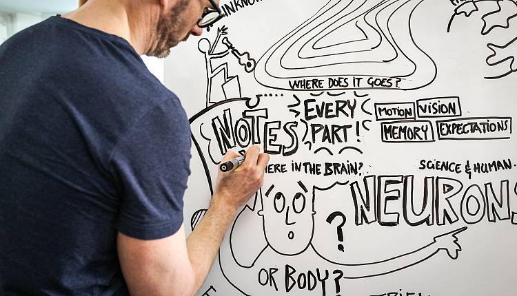 Evento Introduzione alla Facilitazione Grafica Impact Hub Firenze