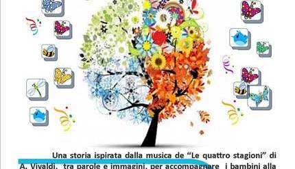 Evento Piccolo vento - Spettacolo per bambini Teatro del Borgo